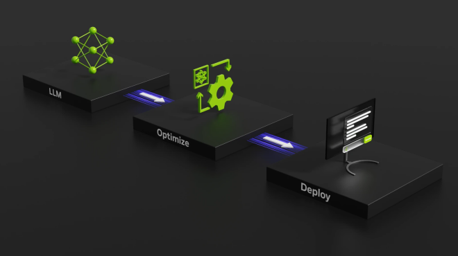 Co-Designing AI Model Attention for Fast, Interactive Long-Context Inference
