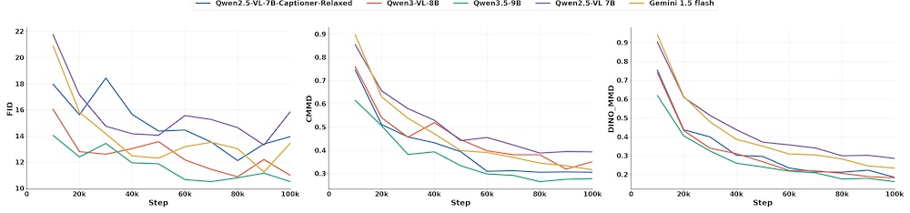 qwen_captioner_metrics