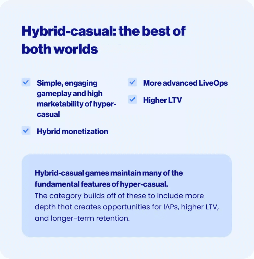 The hyper-casual gaming industry: Past, present, and future