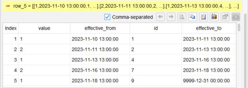 remove the helper column gid