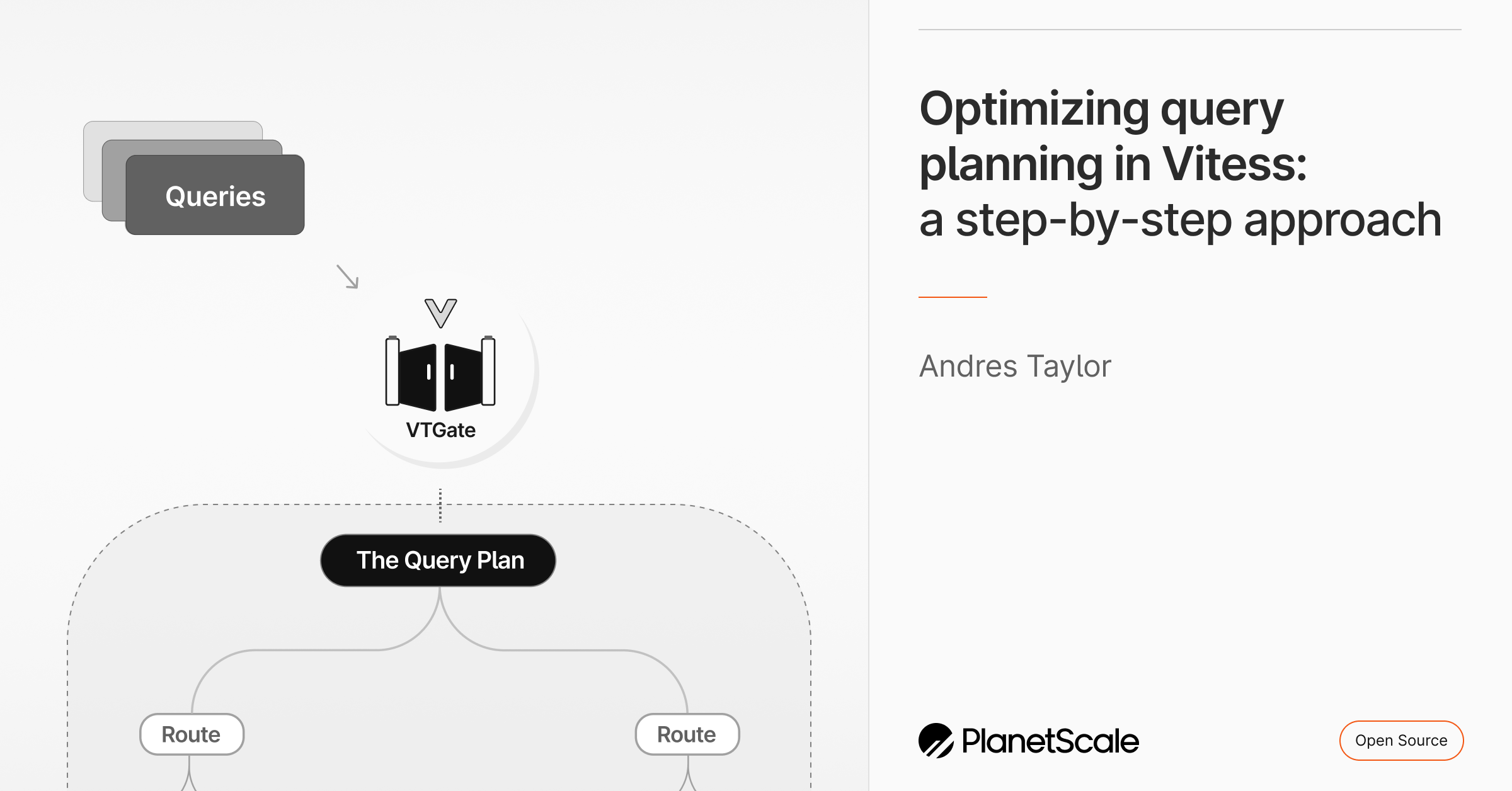Optimizing query planning in Vitess: a step-by-step approach