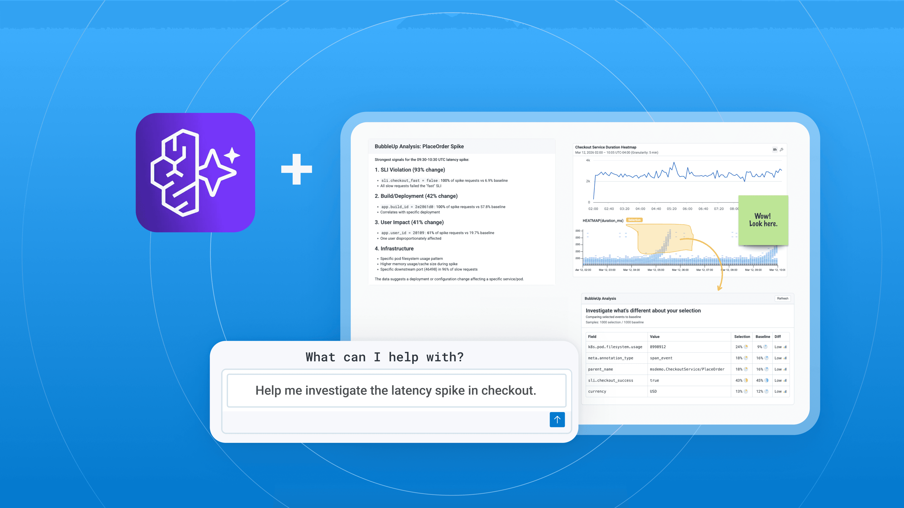 From Prototype to Production With AWS AgentCore