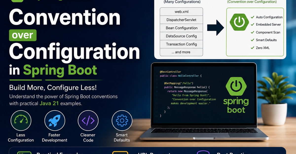 Explain the Concept of "Convention over Configuration" in Spring Boot