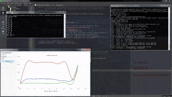 REMCU MEMS STM32 Example