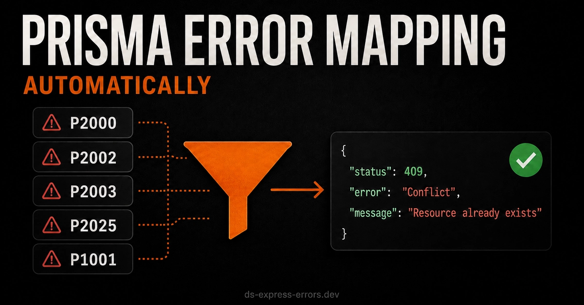 Automatic Prisma Error Handling in Express with ds-express-errors v1.9.0