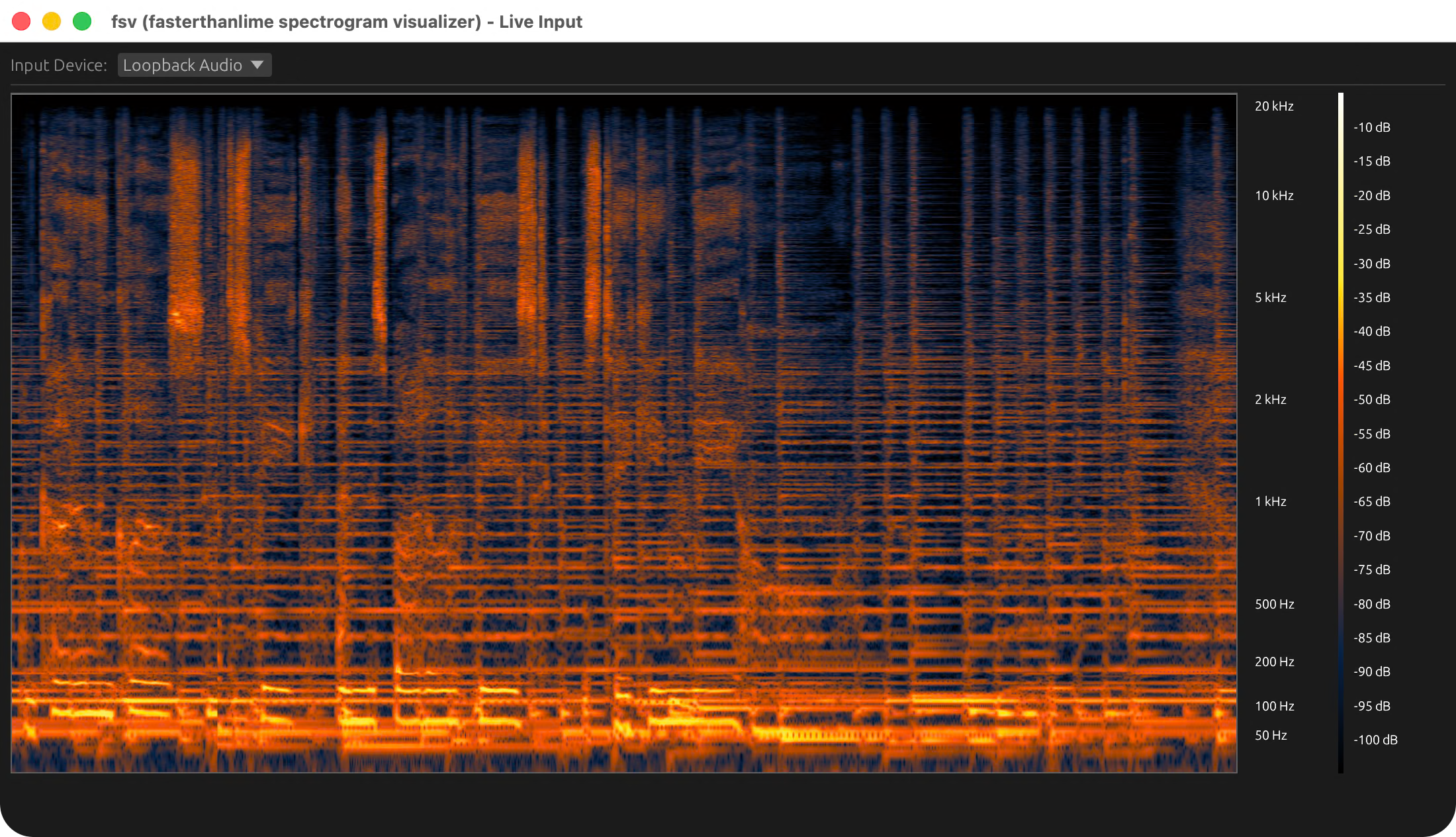 Making our own spectrogram