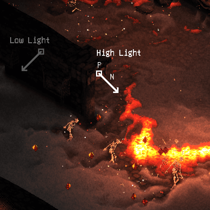 Image of a light map lookup in Ignitement by Sørb. Made with Unity.