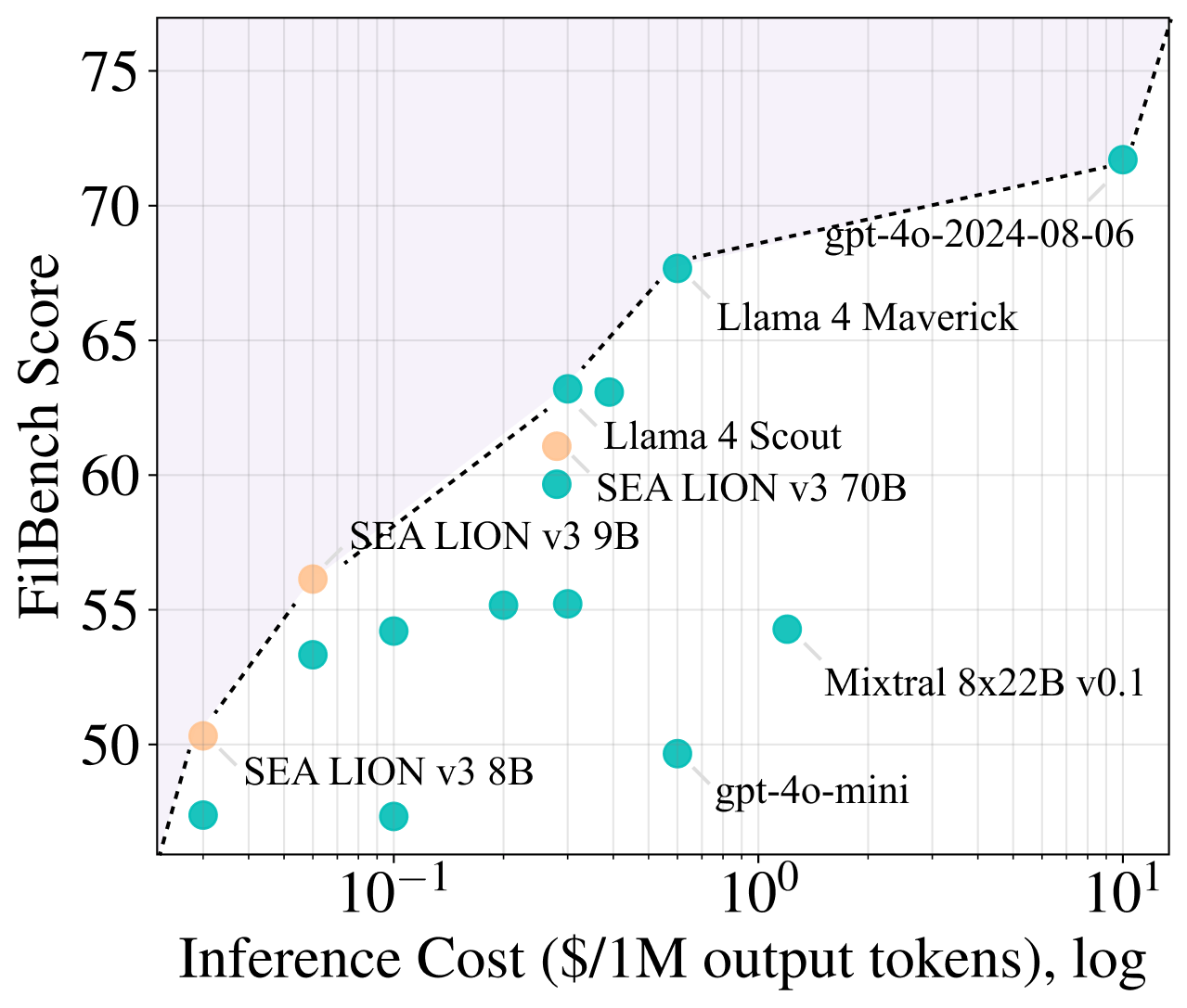 filbench-finding-3.png