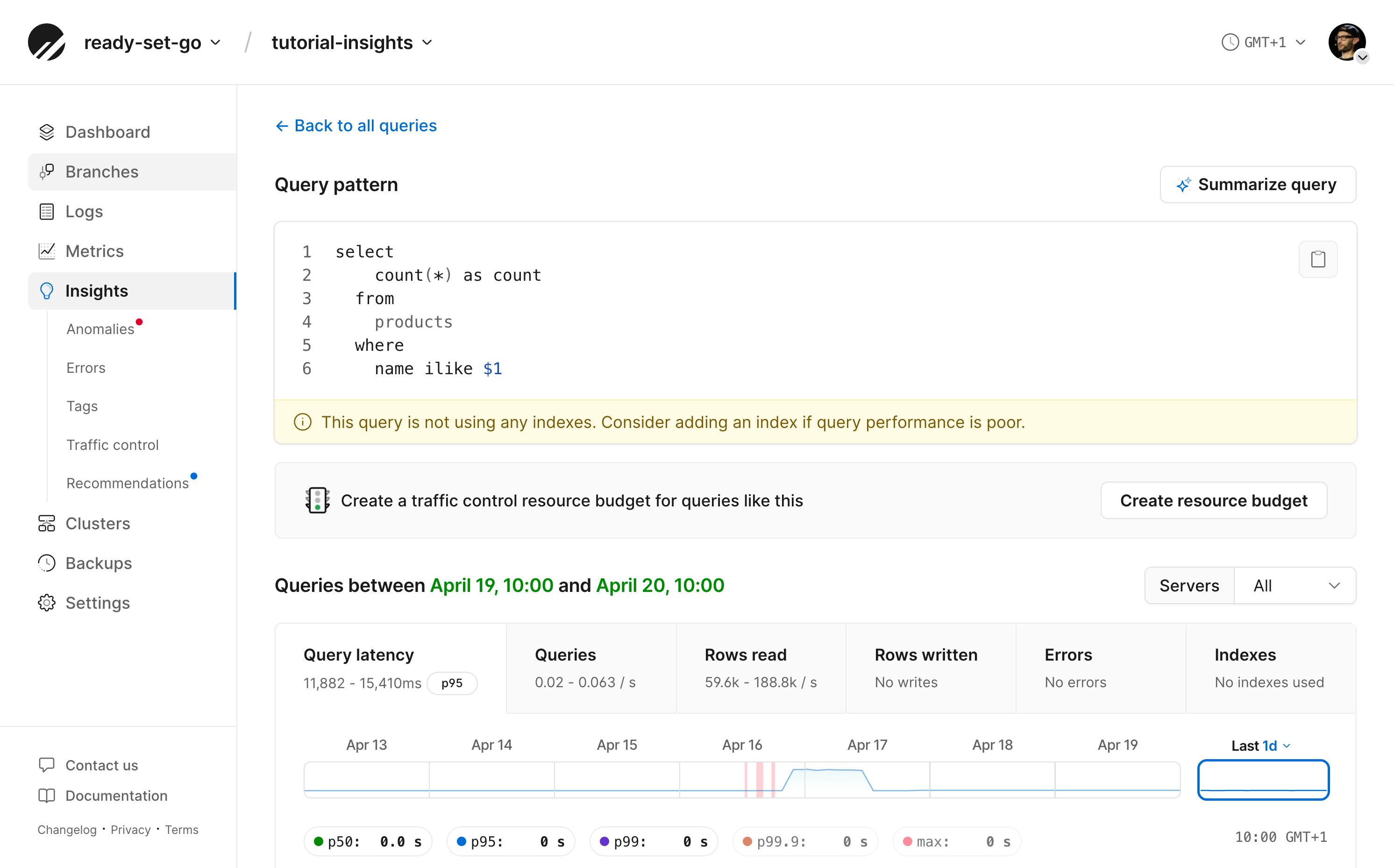 Insights query details page