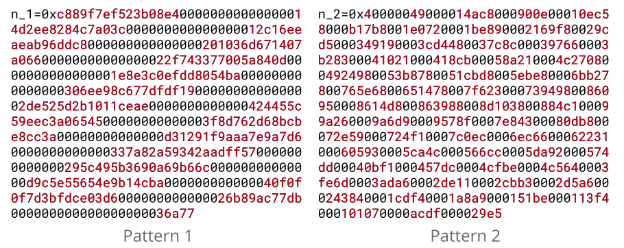 Factoring "short-sleeve" RSA keys with polynomials