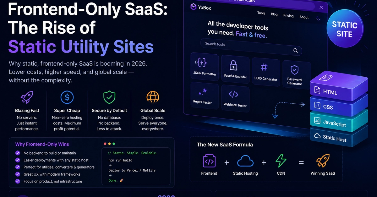 Frontend-Only SaaS: The Rise of Static Utility Sites