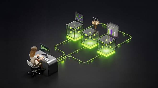 Synthetic Data Generation for Financial AI Research with NVIDIA NeMo