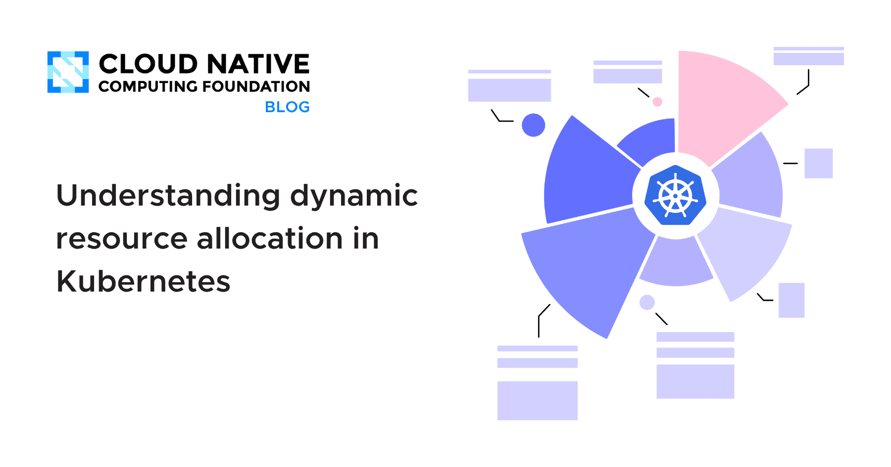 Understanding dynamic resource allocation in Kubernetes