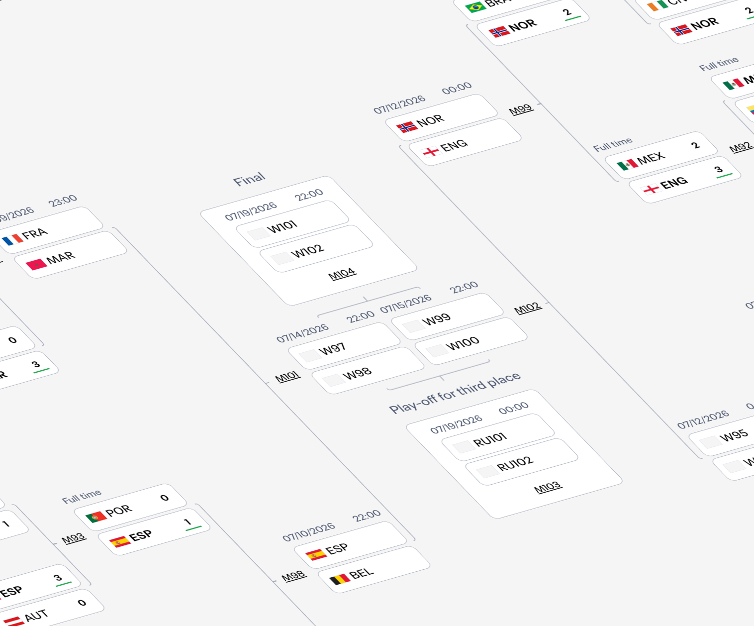 What’s !important #16: sibling-index() Animations, Use Cases for the infinity Keyword, Container Stuck Queries, and More