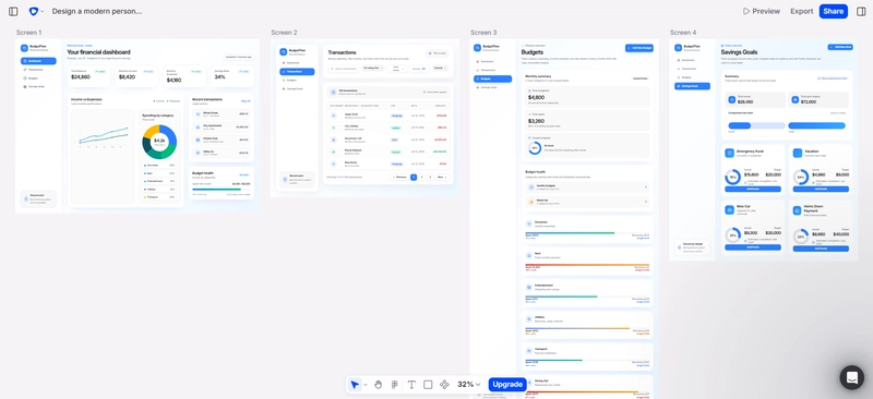 Flowstep AI generating a modern personal finance and budgeting platform with dashboard, transactions, budgets, and savings goals screens demonstrating AI UI design, reusable design systems, and React-ready interface generation