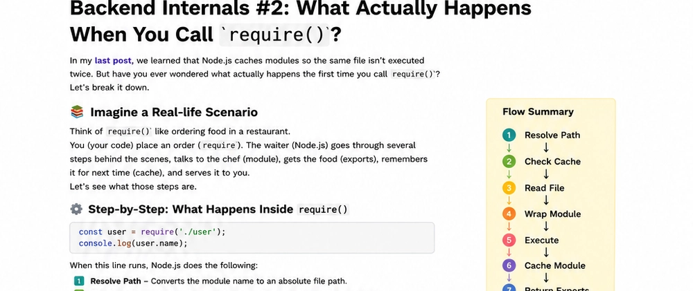 Cover image for 🚀 Backend Internals #2: What Actually Happens When You Call `require()`?