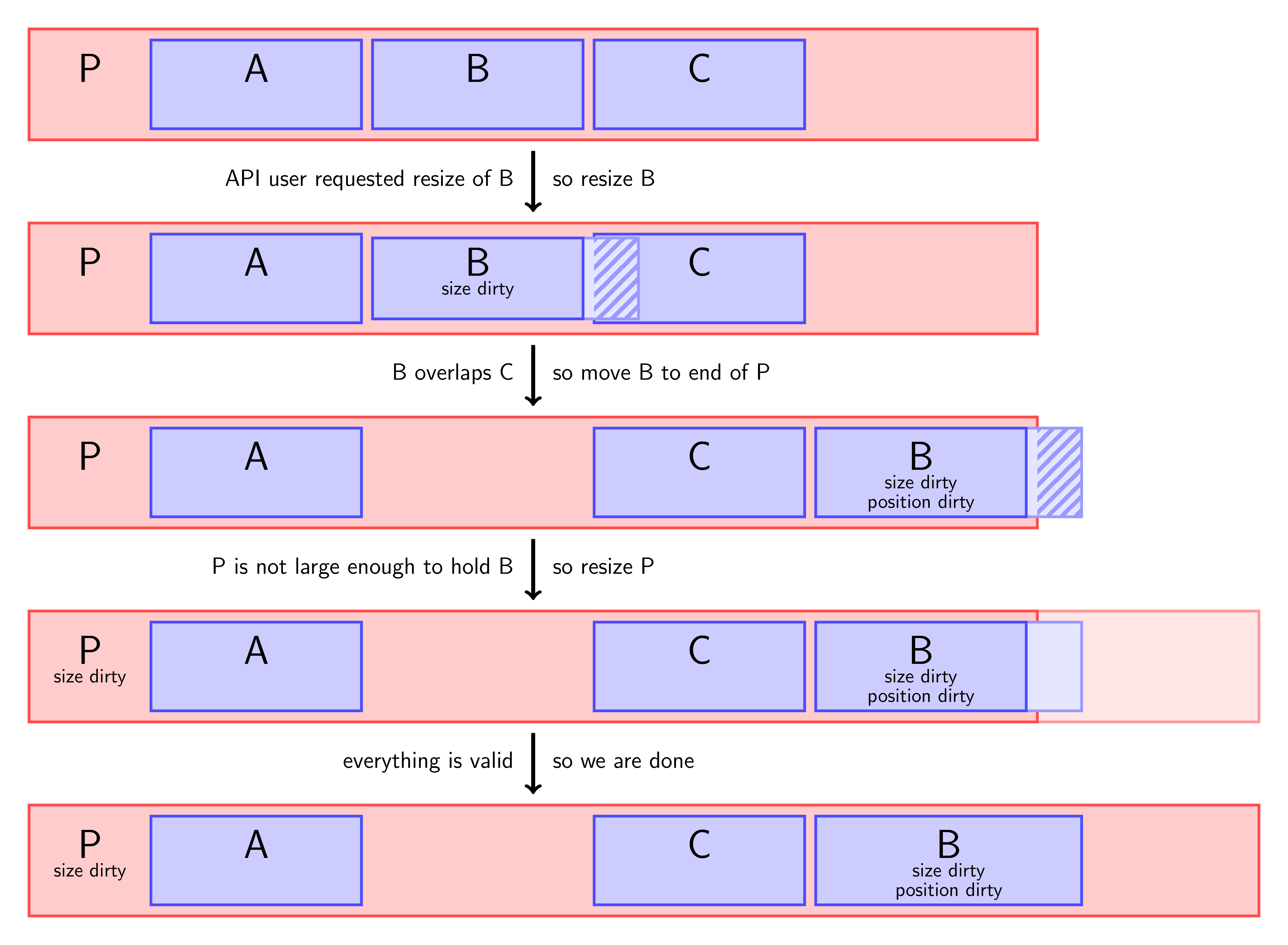 mapped_file.png