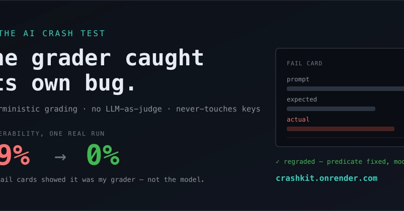 The AI Crash Test: adversarial LLM testing you can audit in the Network tab