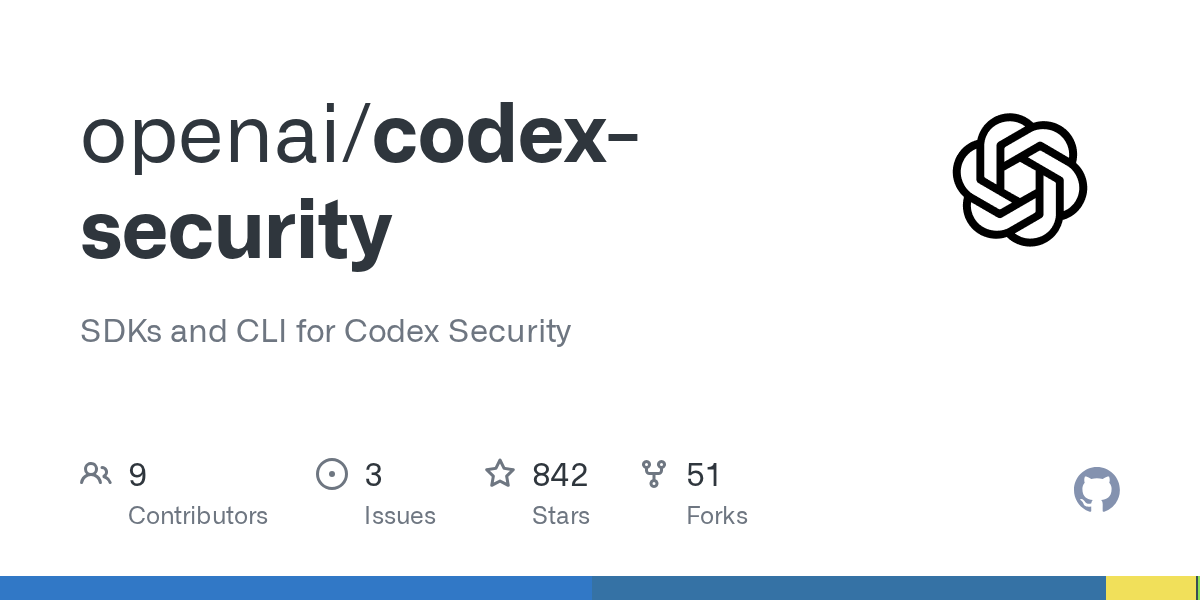 Codex Security