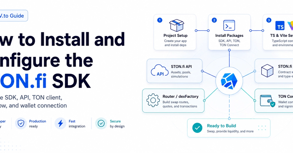 How to Install and Configure the STON.fi SDK