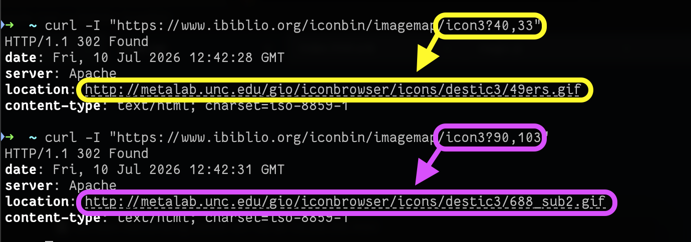 Demonstration using curl of a request to an image map URL, including a pair of coordinates as the query string, resulting in two different redirects as a result of two different coordinate pairs.