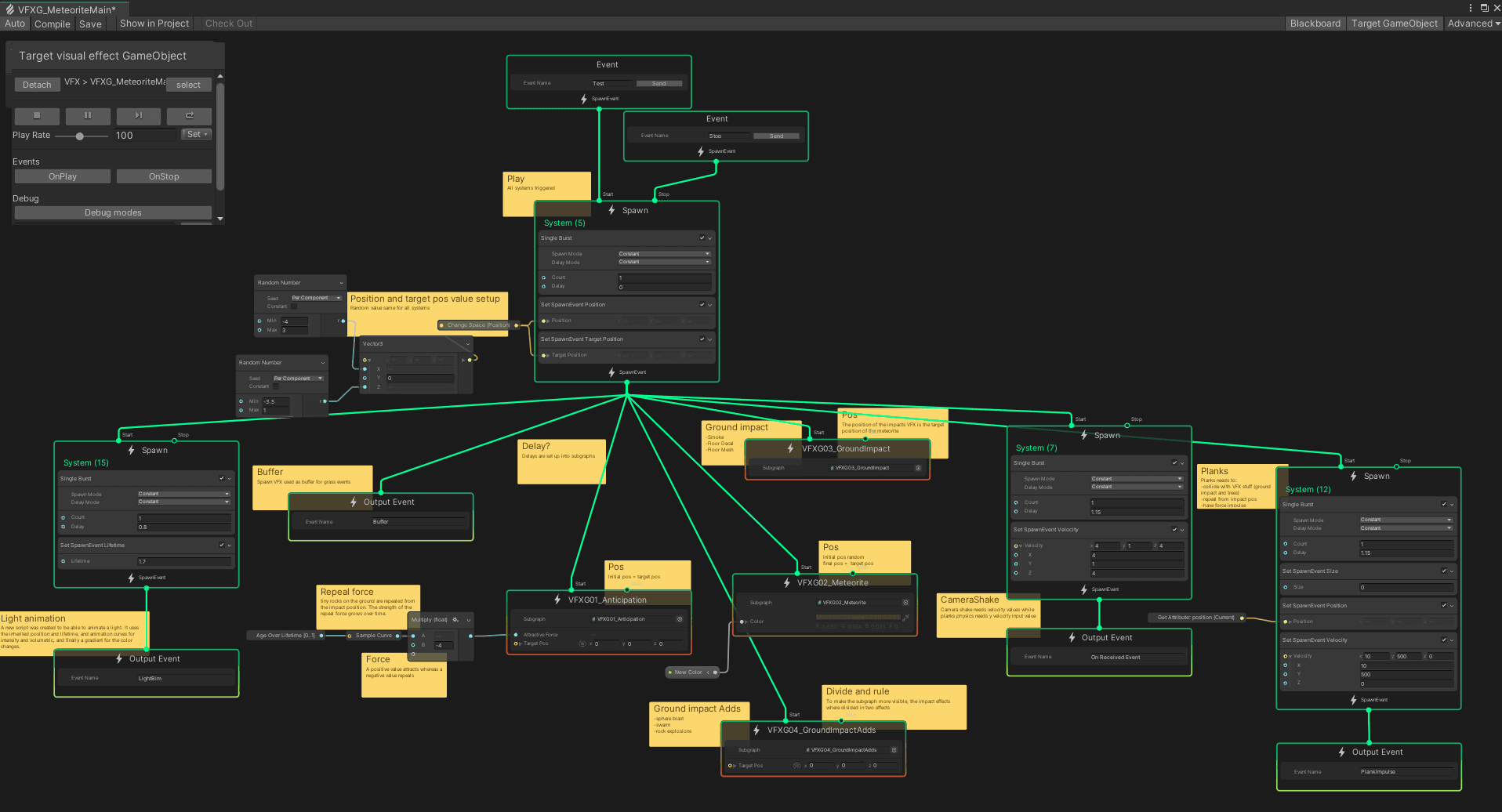 Visual showing the many branching components of the meteorite's impact from the backend