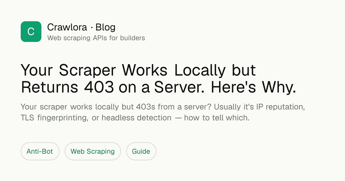Your Scraper Works Locally but Returns 403 on a Server. Here's Why.