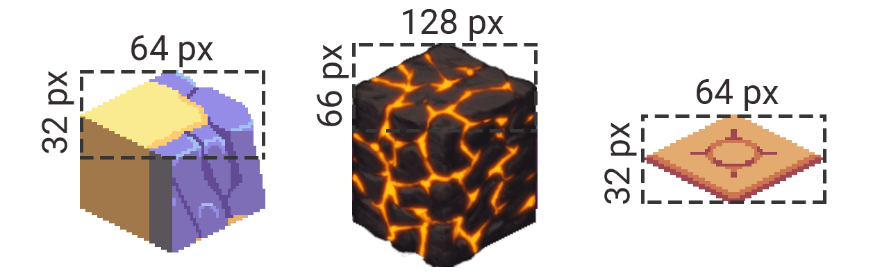 Measure your pixel art for accurate placement.