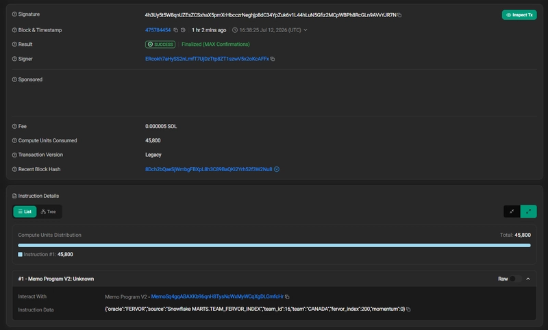 Solscan devnet transaction showing the FERVOR memo payload