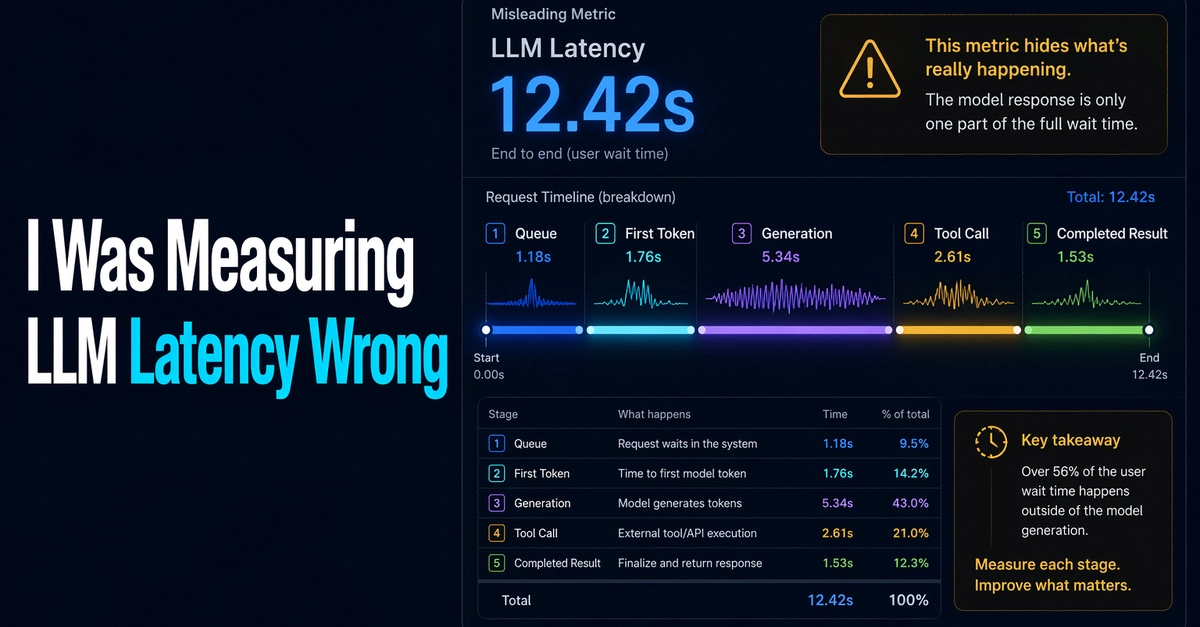 I Was Measuring LLM Latency Wrong