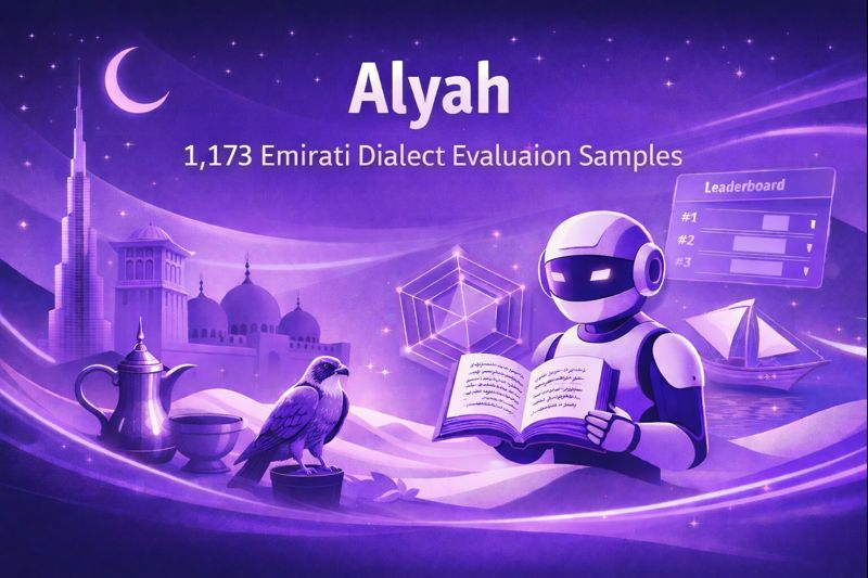 Alyah ⭐️: Toward Robust Evaluation of Emirati Dialect Capabilities in Arabic LLMs