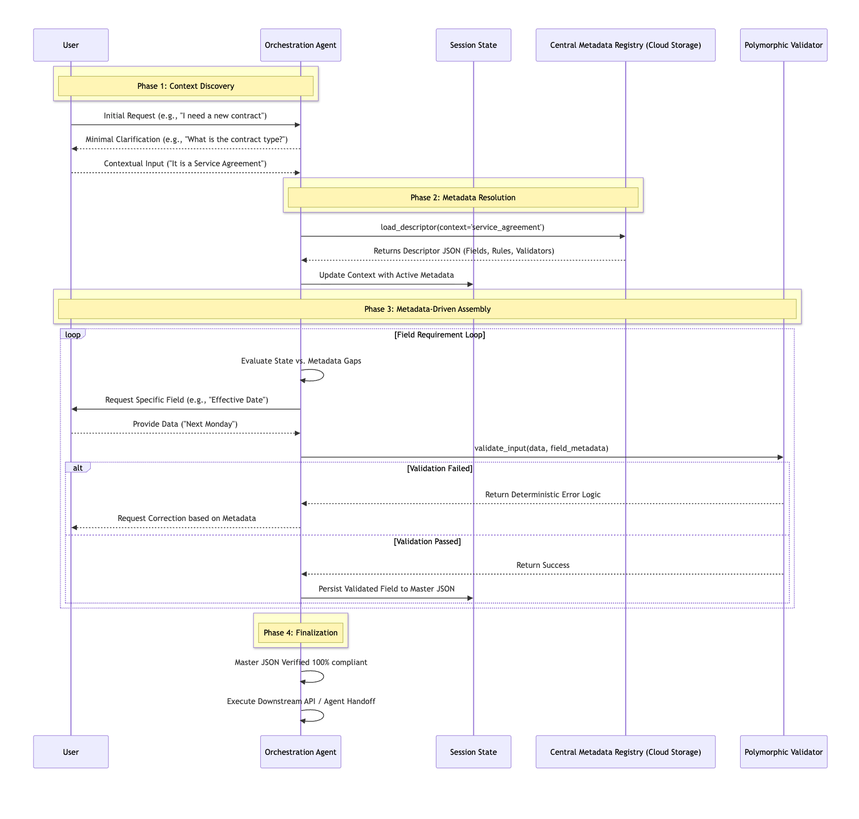 https://storage.googleapis.com/gweb-cloudblog-publish/images/525004649__78803667__1817707.max-1800x1800.png