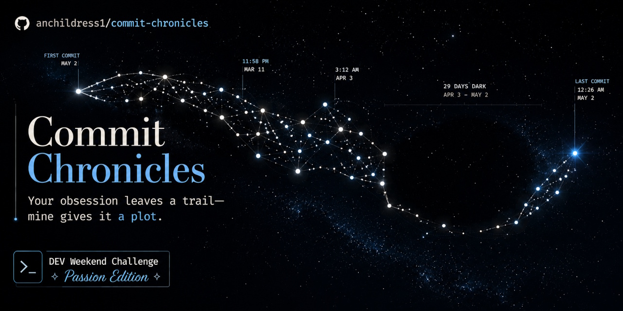 Commit Chronicles