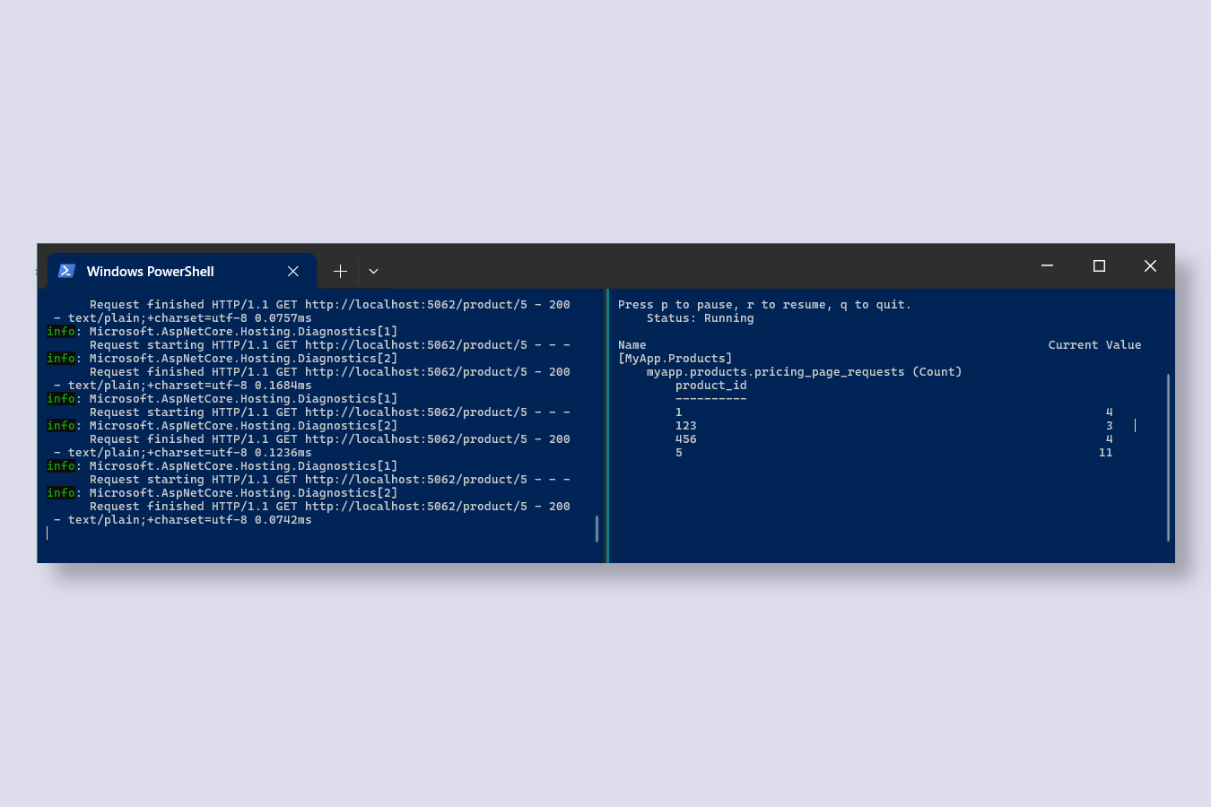 Creating and consuming metrics with System.Diagnostics.Metrics APIs: System.Diagnostics.Metrics APIs - Part 1