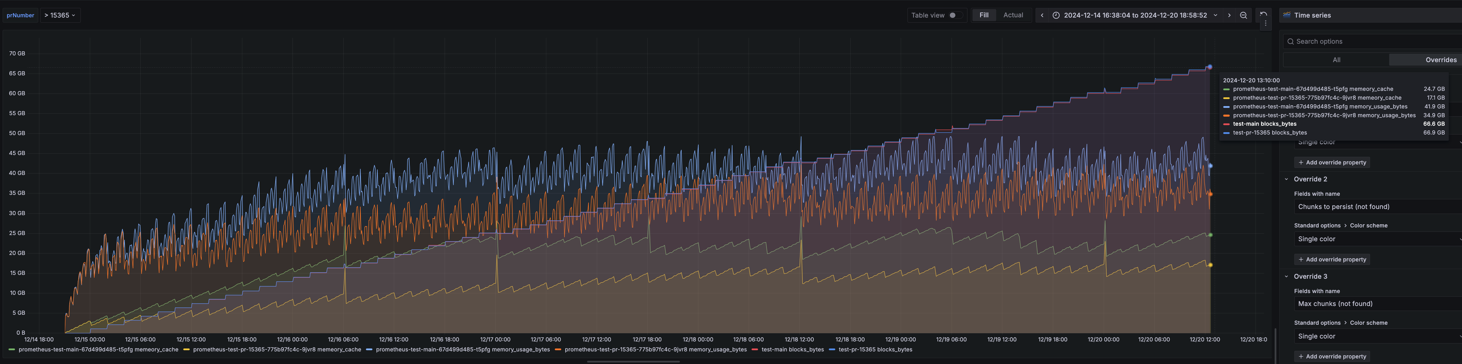 benchmark2