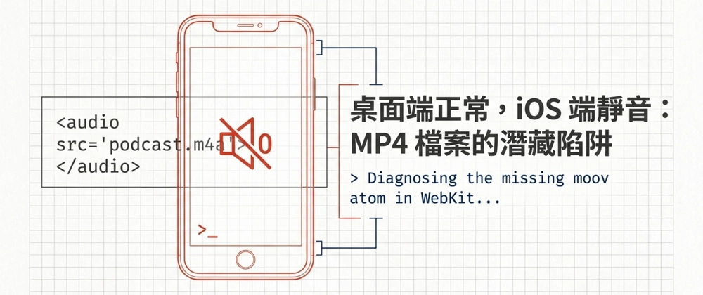 Cover image for Audio Plays on Desktop but Not on iPhone / iPad — The Culprit Is the MP4 moov Atom