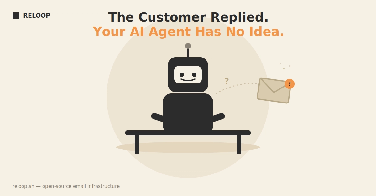 I Let My AI Assistant Read and Reply to My Emails for a Week. Here’s What Actually Happened.