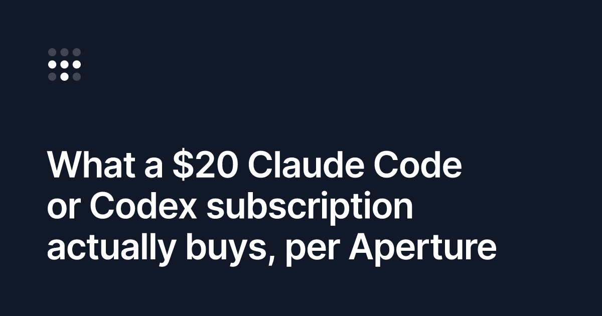 What a $20 coding subscription actually buys