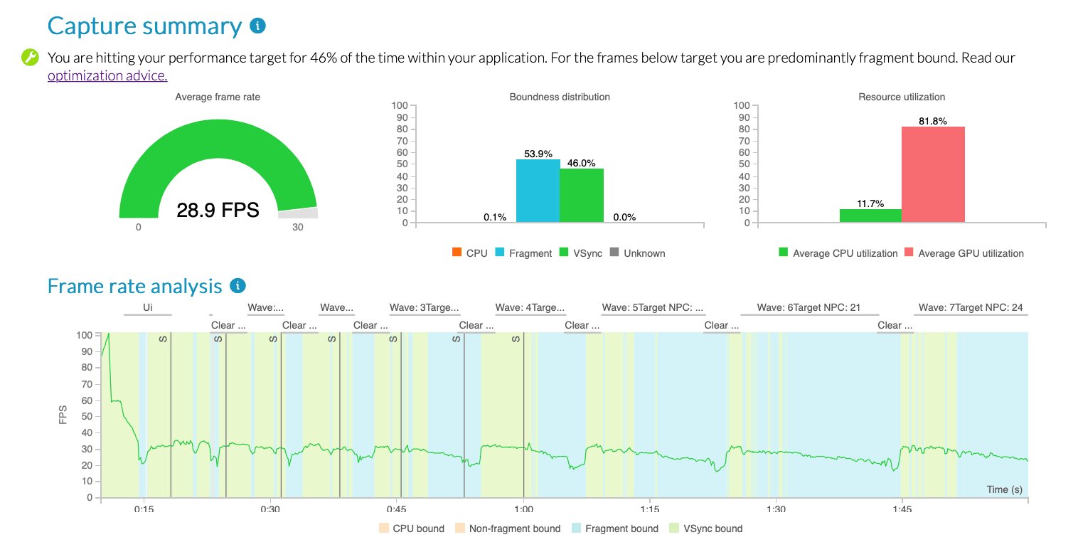 Arm Mobile Studio - Capture summary