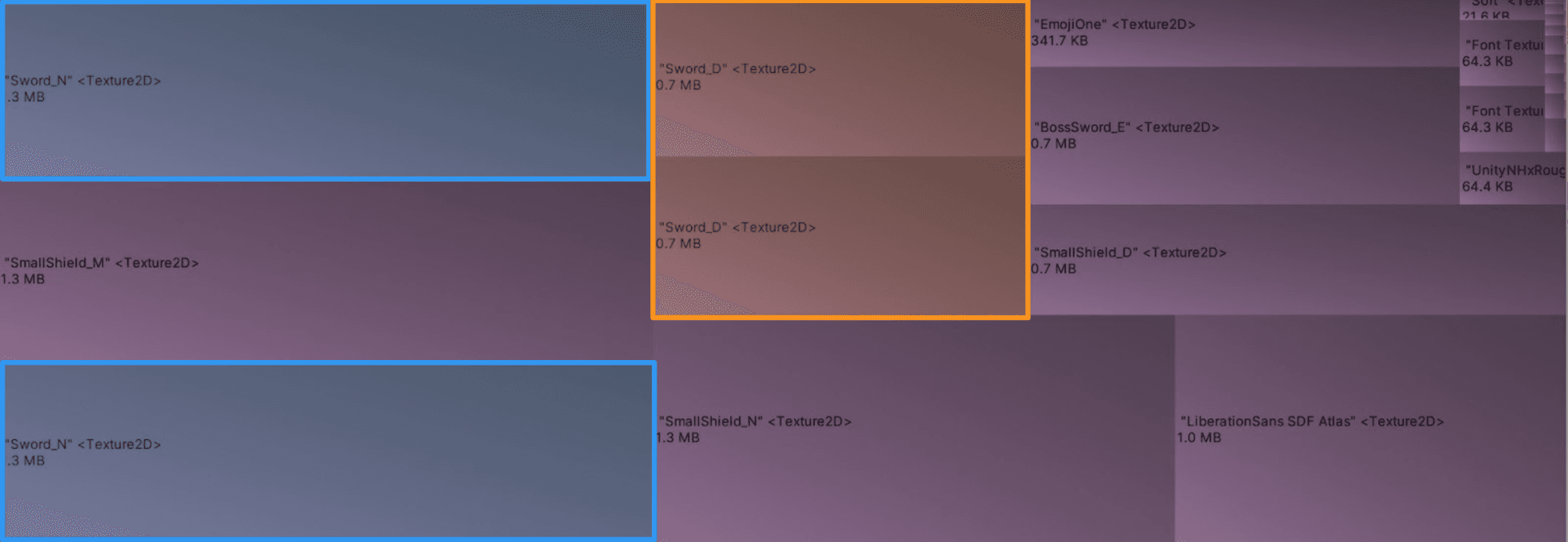 Textures with duplicates