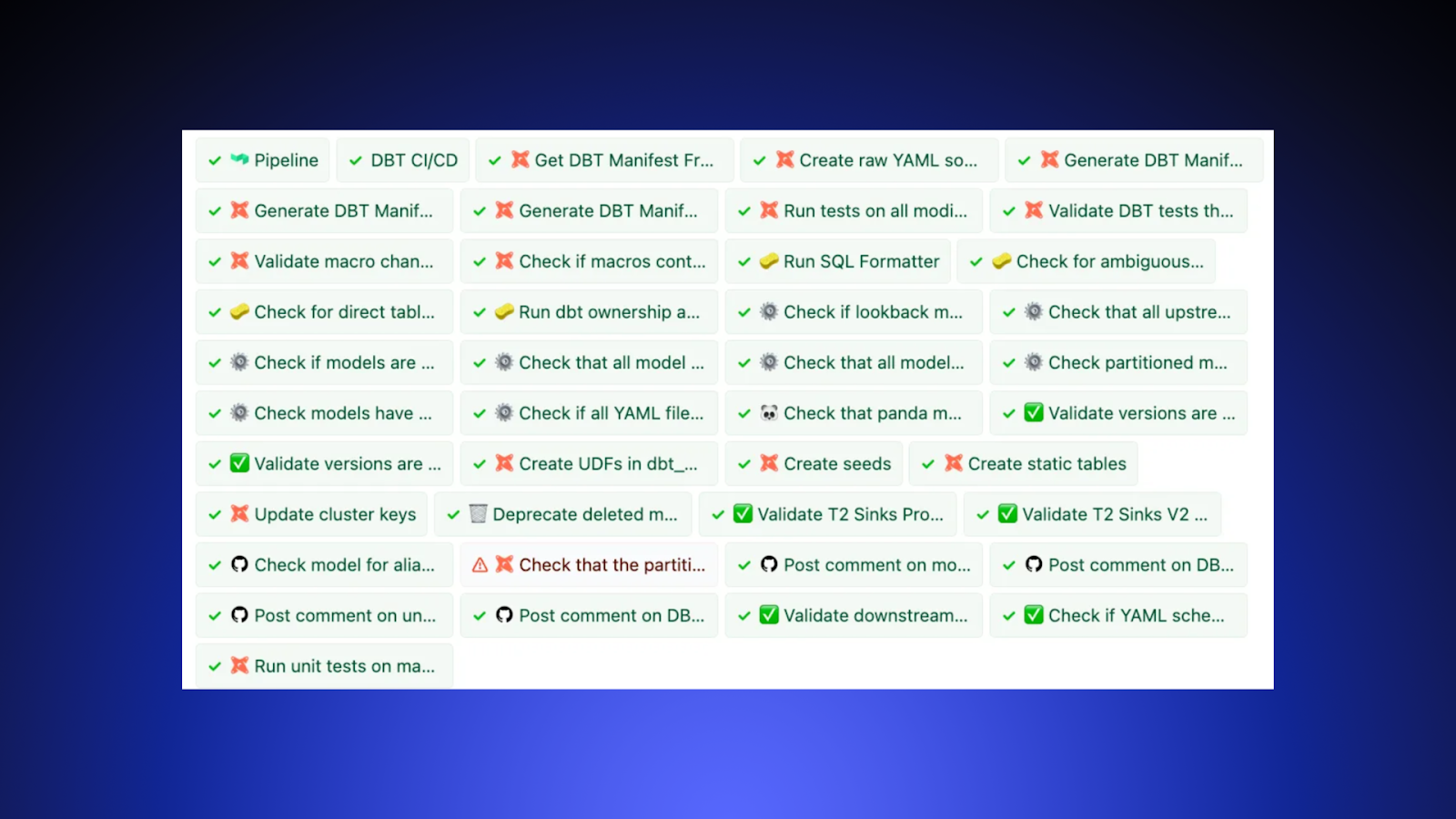 A list of 42 Buildkite jobs. All but one have successfully passed.