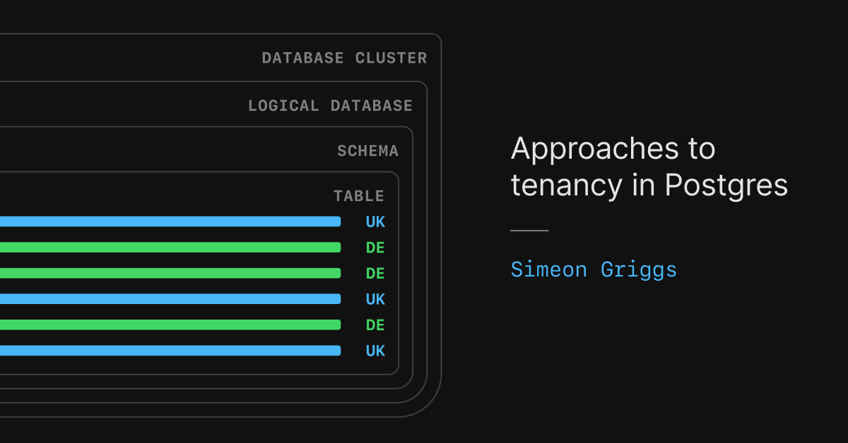 Approaches to tenancy in Postgres