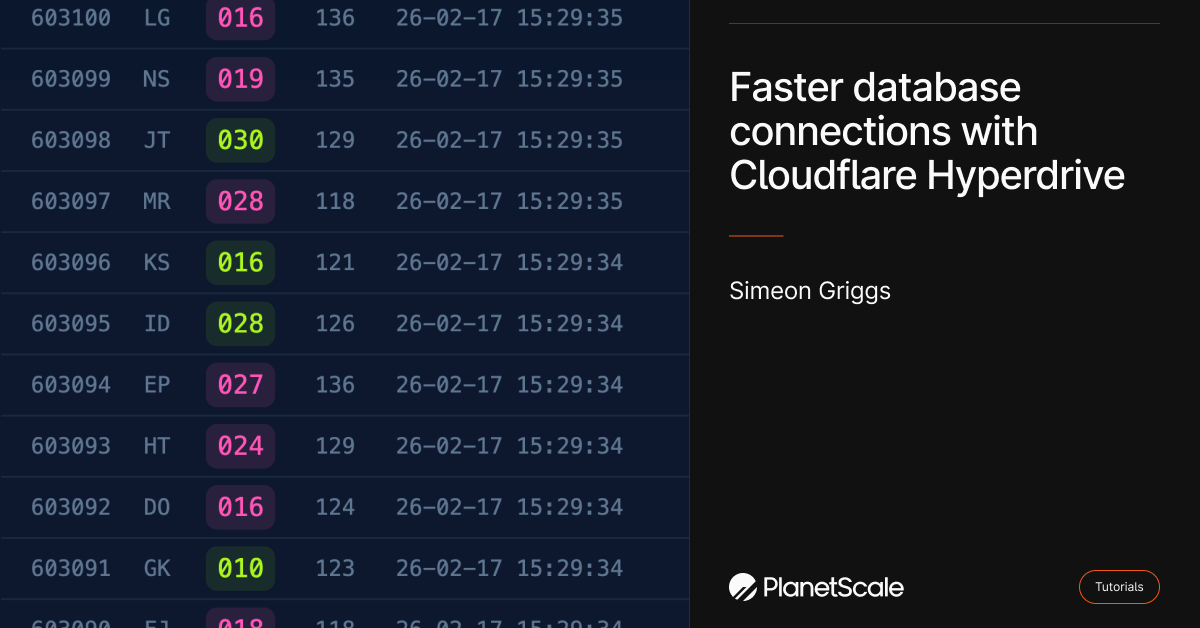 Faster PlanetScale Postgres connections with Cloudflare Hyperdrive