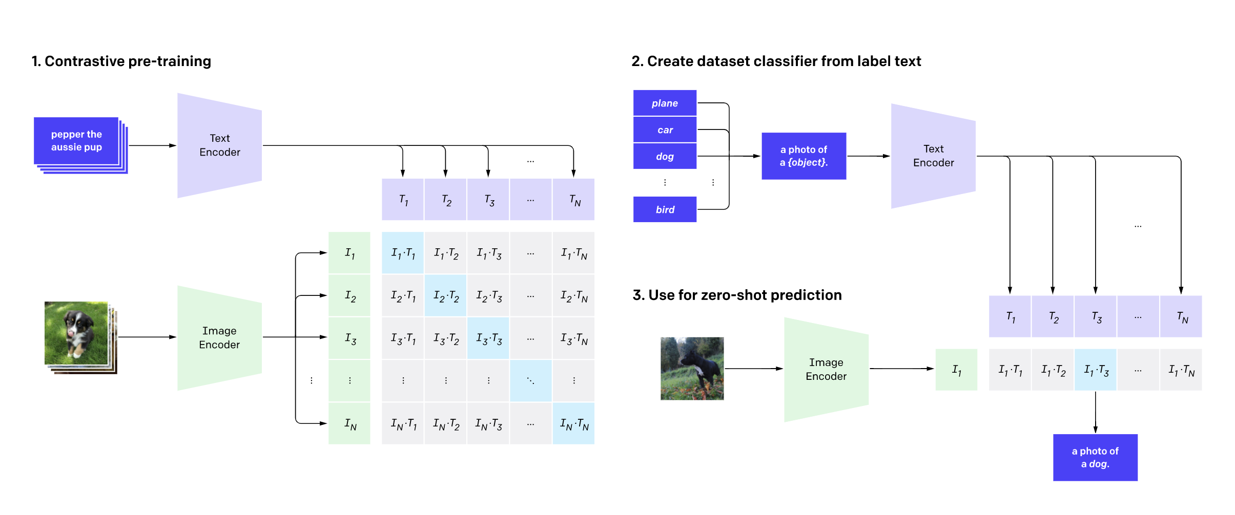 clip_schematic.png