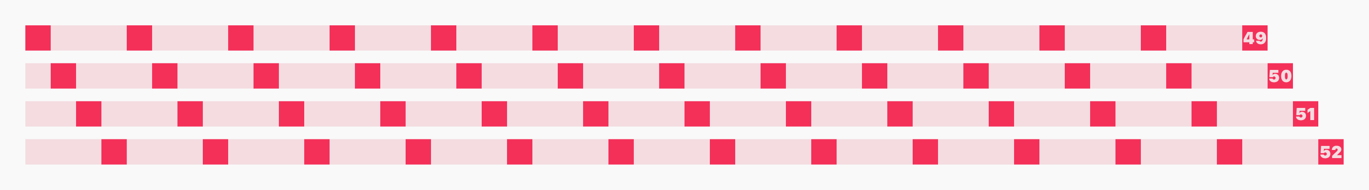 The HTTP/1-liness of HTTP/2