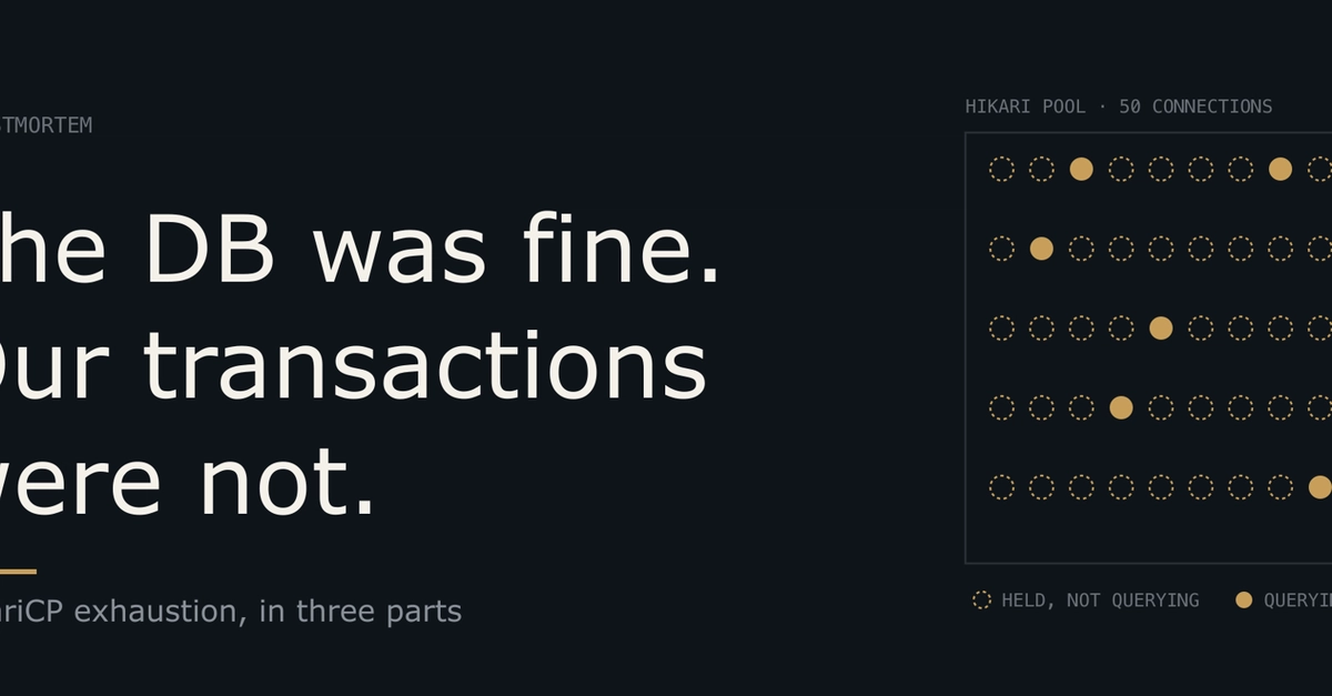 Part 2. The Spring @Transactional Pattern That Drained Our Hikari Pool