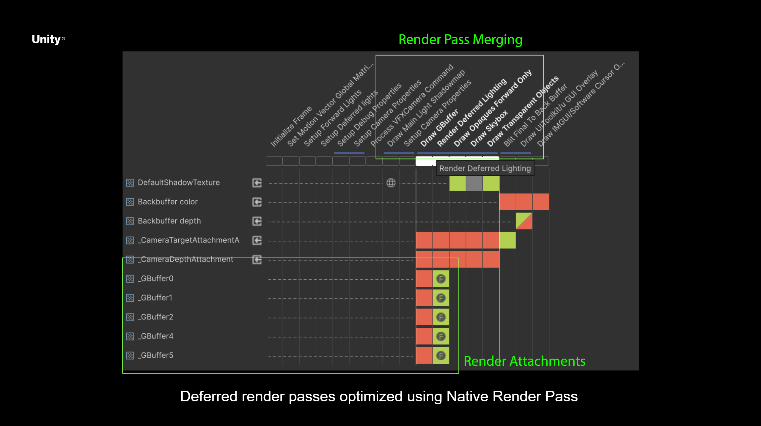 Render Graph Viewer