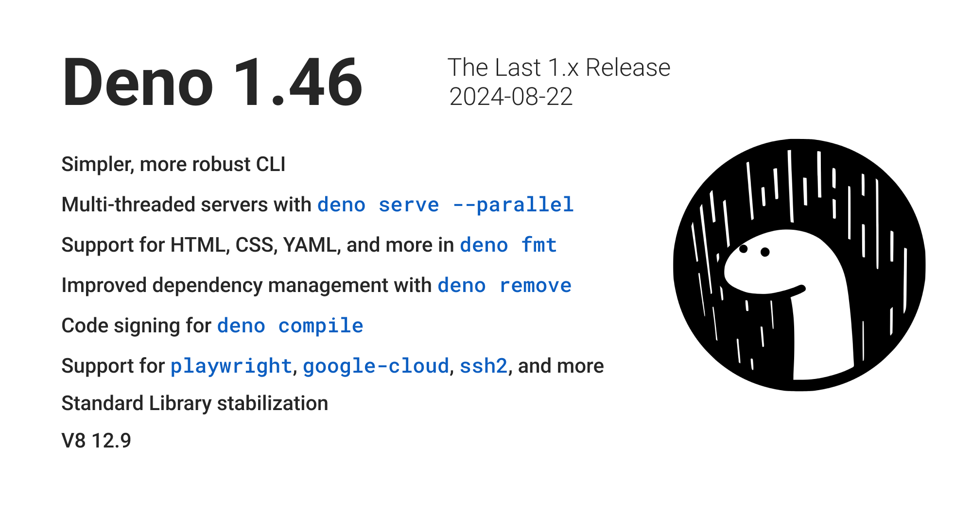 Deno 1.46: The Last 1.x Release