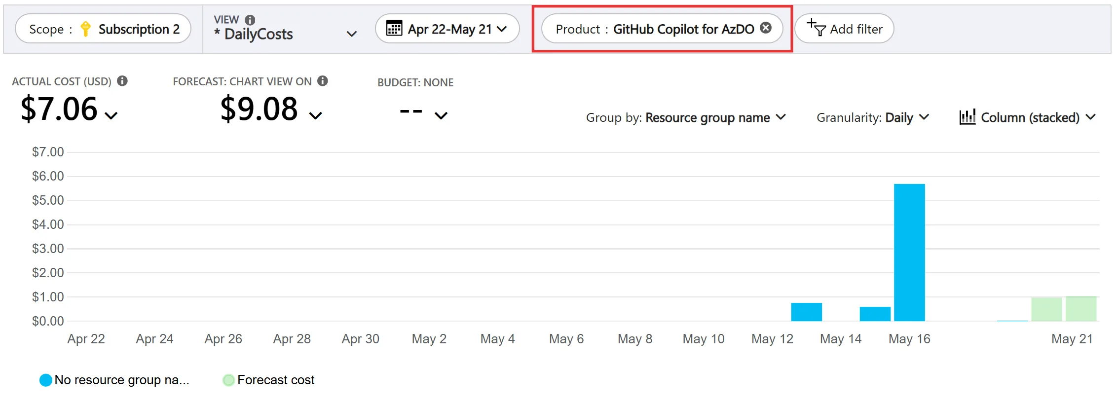 copilot code review billing image