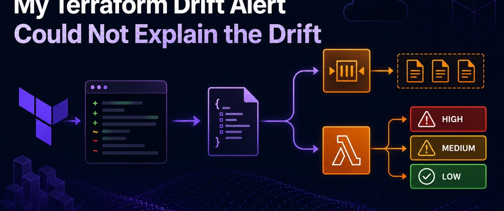 Cover image for My Terraform Drift Alert Could Not Explain the Drift